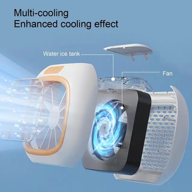 Asztali Ventilátor Csendes Hűtő Hordozható Köd Energiatakarékos Ködös Levegő Párásítója A Szoba Hálószobájához - Image 2