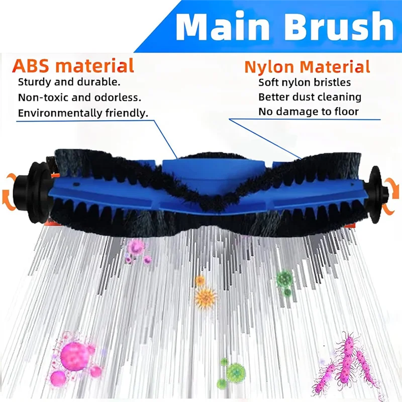 Slide image 36519cf961a345f1b50be0fc6f195348