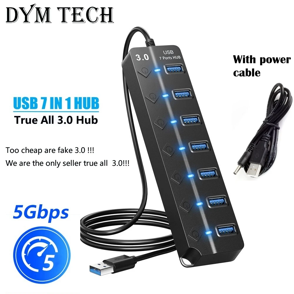 dsc-products