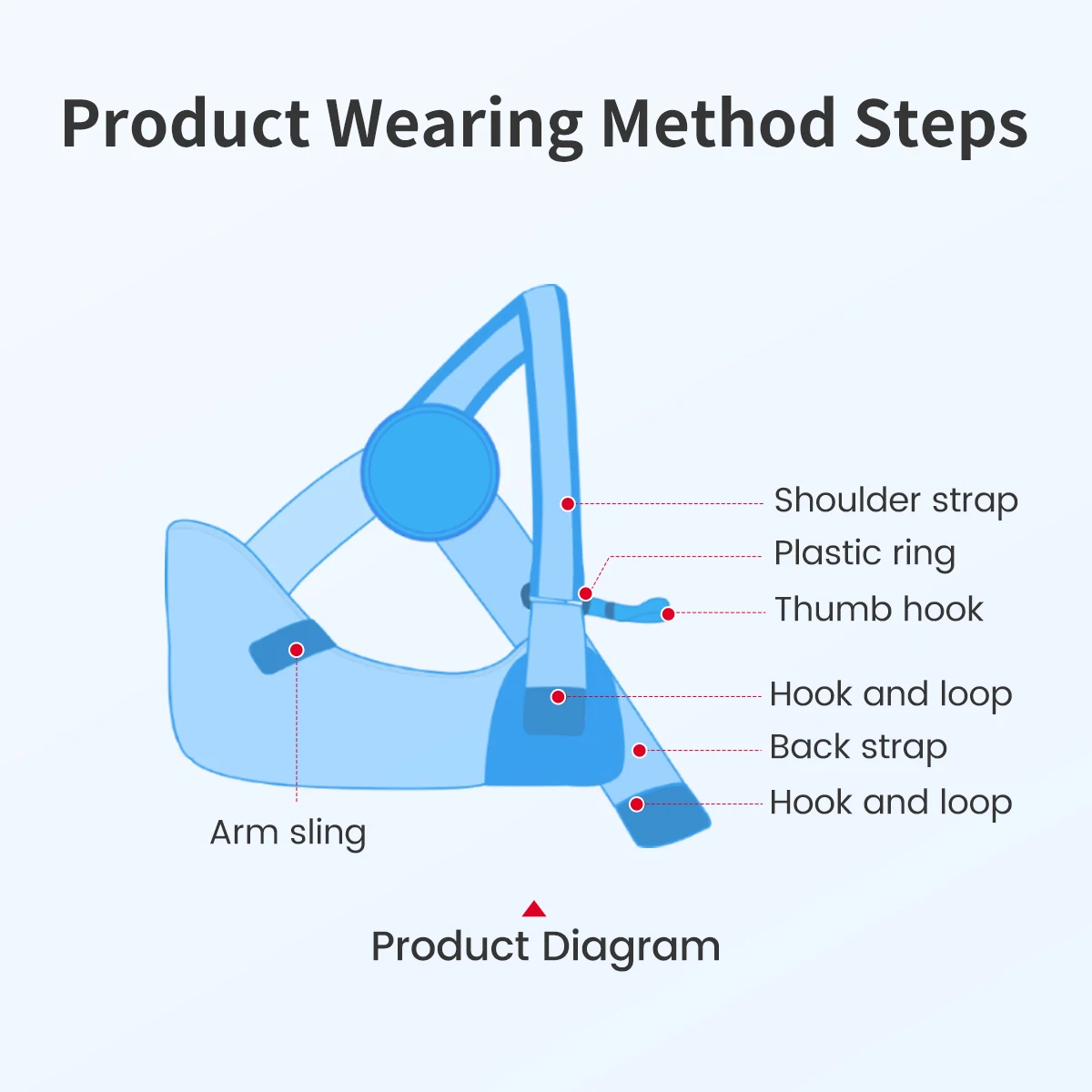 Scf59af62e979482b8d0b18e109255bfdr