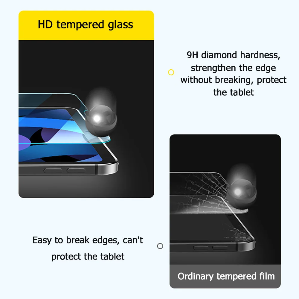 Ultra-Durable Tempered Glass Screen Protector