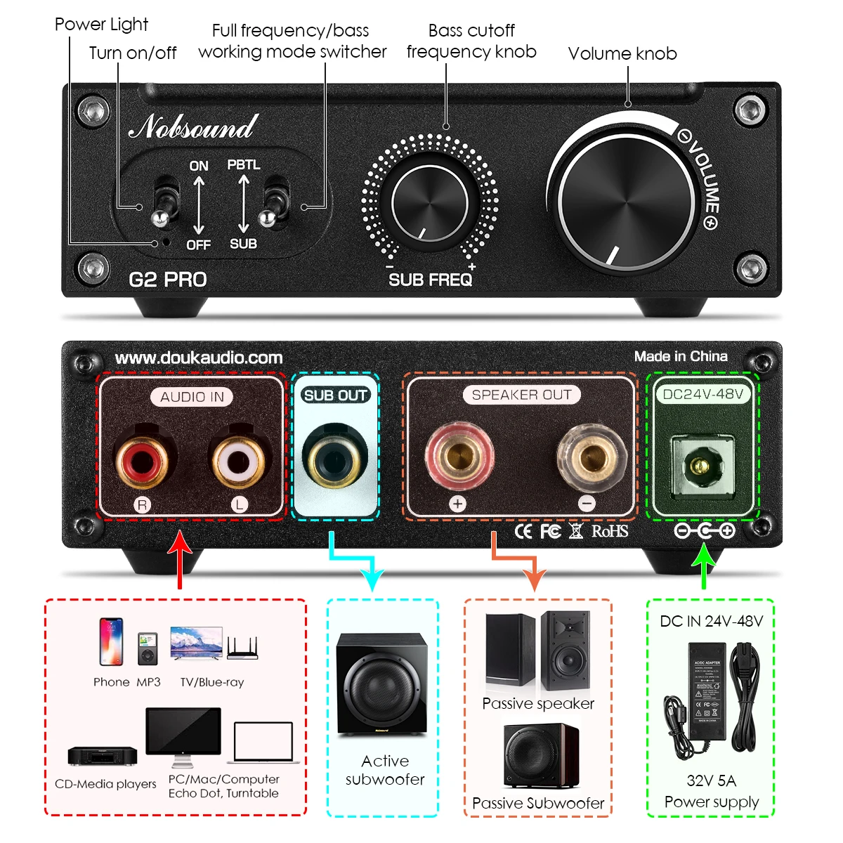 Nobsound G2 ミニデジタルパワーアンプ Amazon.co.jp: 【Nobsound G2】 ミニデジタルパワーアンプ 100W