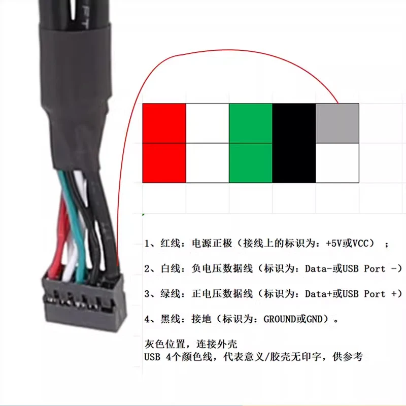 SATA To USB Cable Dupont 2.0mm Mini 9Pin 10Pin Motherboard Female Header To Dual USB Female Adapter Cable for Industrial Computer Motherboard