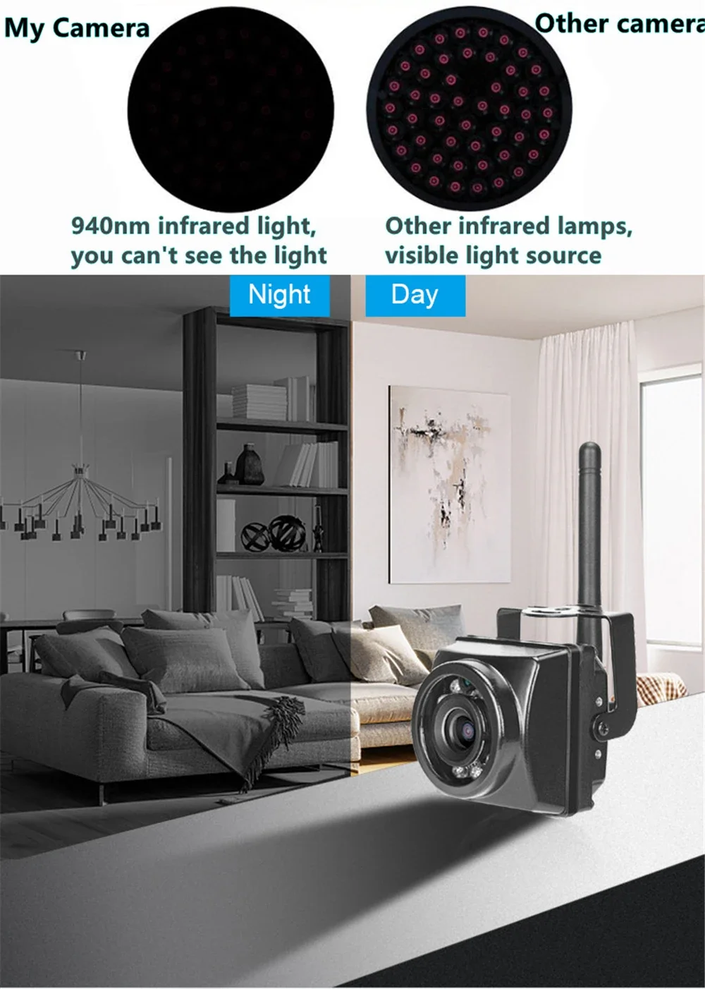 Invisible infrared LED demonstration