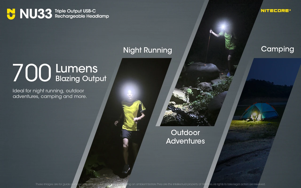 NITECORE NU33 700Lumens Triple Output USB-C Rechargeable Headlamp Built-in 2000mAh Battery White light,+Red Light Headlight