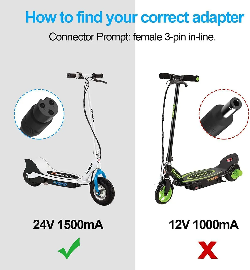 Chargeur Rapide Pour Trottinette électrique / Rasoir – 24V 2A – Modèle E175 / 13111259 – NEUF