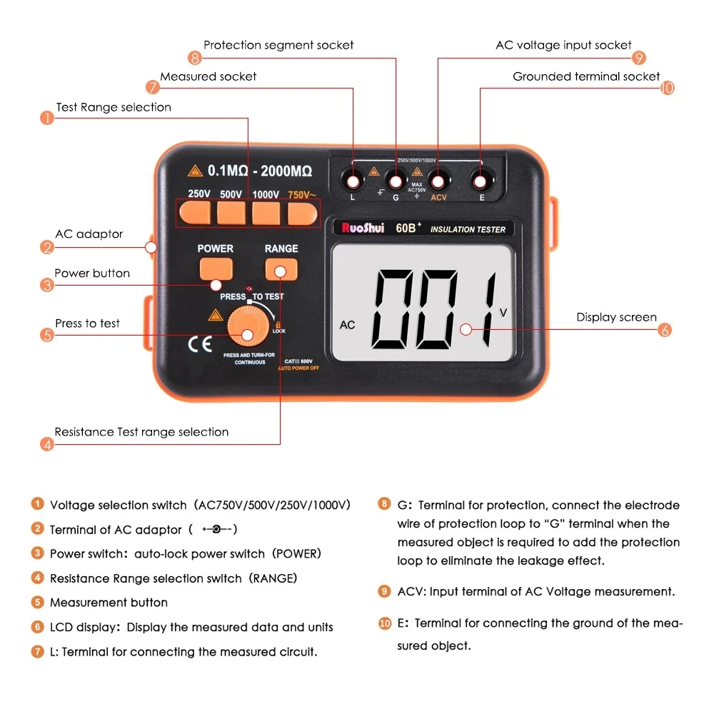 Voltage Tester Resistance Tester RuoShui 60B+ Digital Insulation Resistance Tester 1000V Test DC AC 2000m Ohm High Voltage Short Circuit Input Alarm VC60B