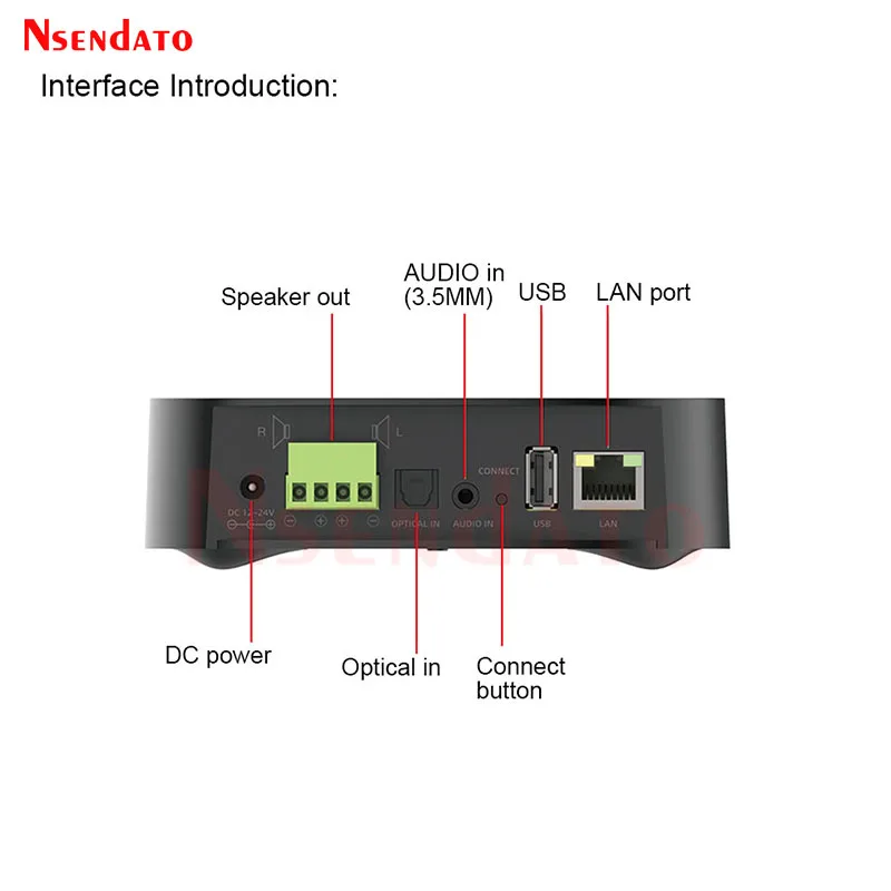 IEAST Audiocast AMP50 Wireless WiFi & BT V5.0 Amplifier Multi room Audio Music Receiver Adapter For Airplay DLNA Speakers Mic TV