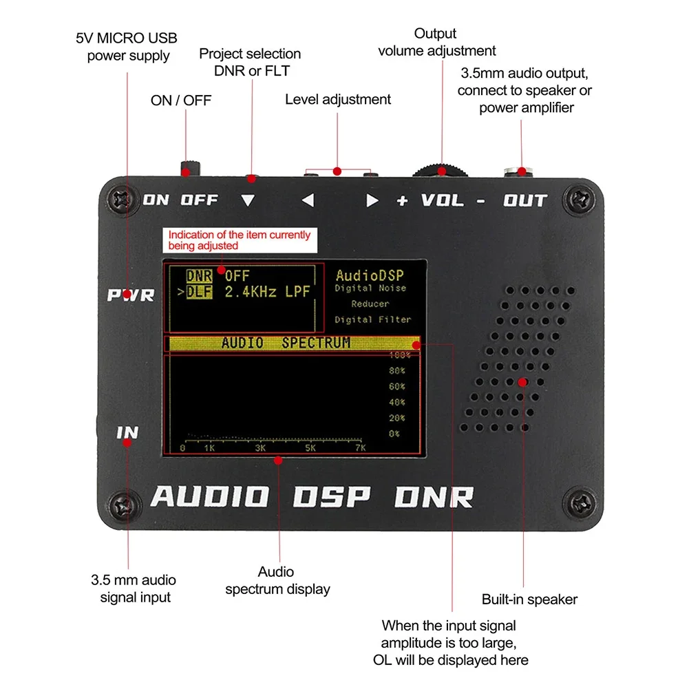  DSP   ġ, DNR  , SSB  , YAESU ICOM + Ŀ,  ù ȣ  