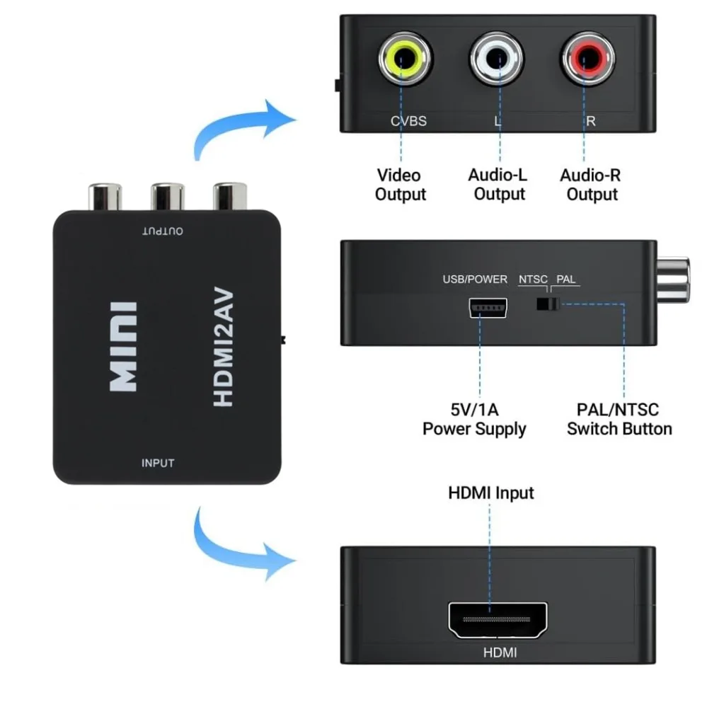 Universal HDMI to AV RCA Converter Box - Compact Video Composite Scaler