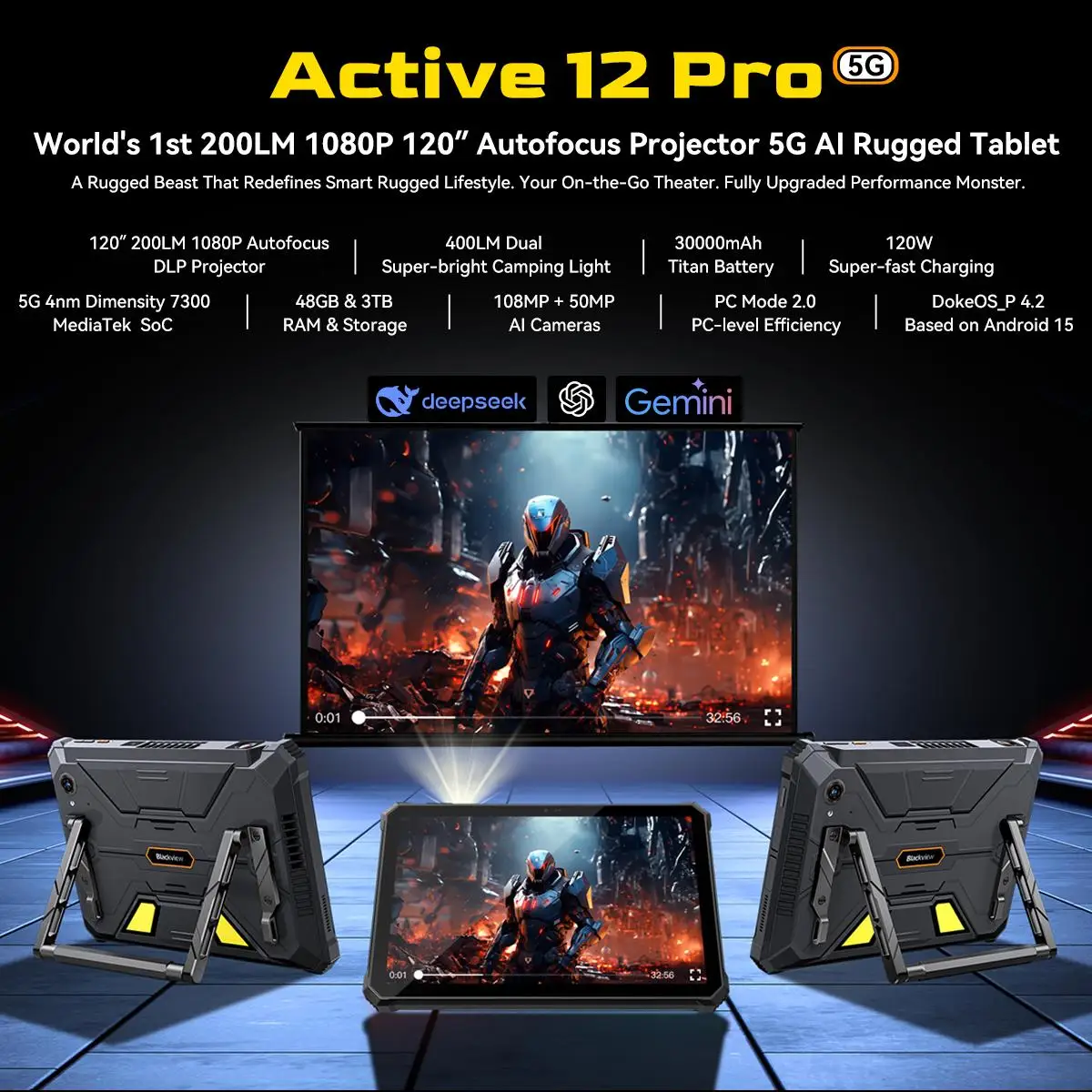 Blackview Active 12 Pro Rugged Projector Tablet 30000mAh Bettery 11'' 16GB+1TB Dimensity 7300 Octa Core Global Version Tablet