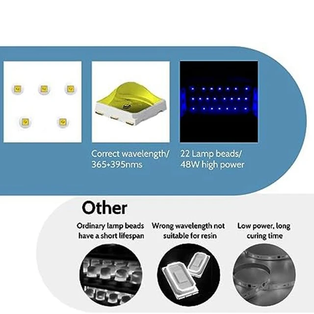 Resin Uv , Resin , Cushion And Earring Making Kit For Resin Curing, Jewelry  Making, Diy Craft