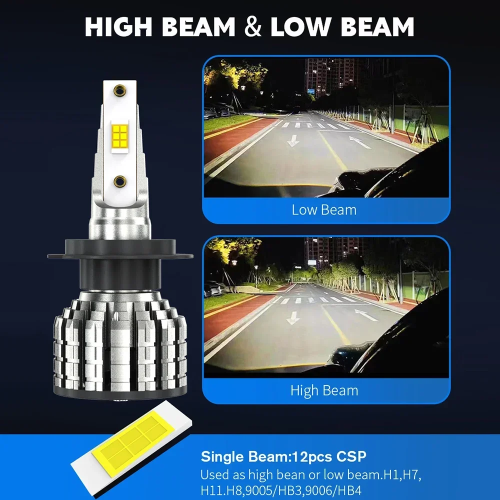 2개 H7 H4 LED 자동차 헤드라이트 전구 H8 H9 H11 H1 9005 HB3 9006 HB4 9012 HIR2 캔버스 1000W 1200000LM 6000K 터보 램프 자동차