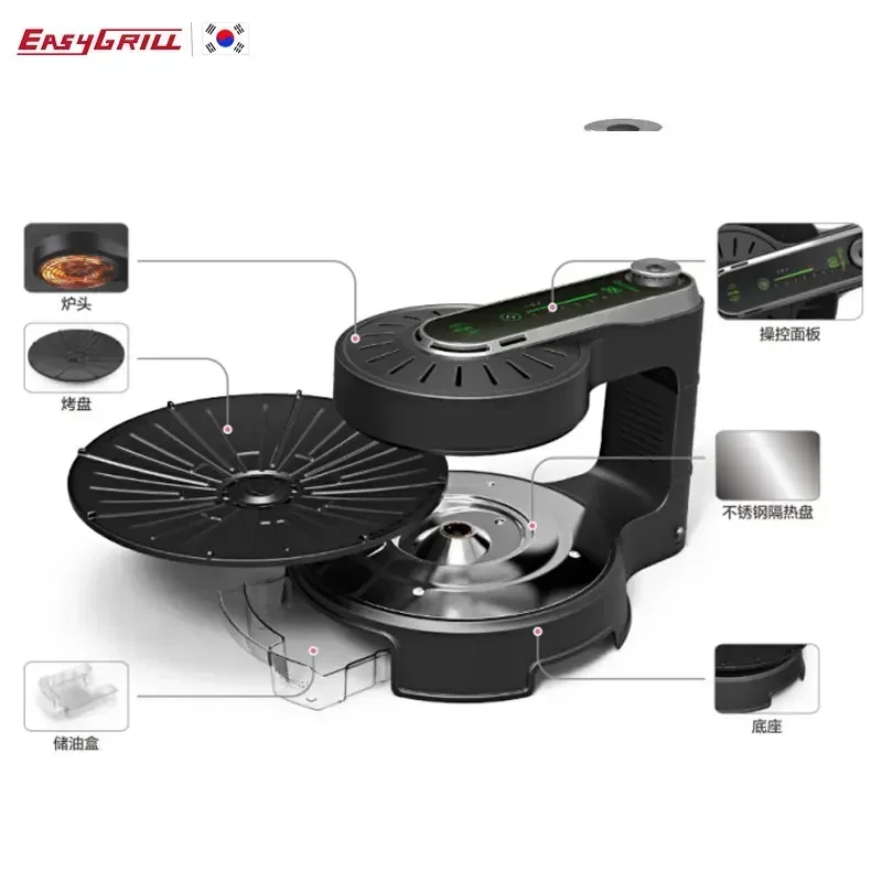 EasyGrill Professional smokeless barbecue pan indoor electric barbecue oven skewer machine household rotary barbecue pan 3