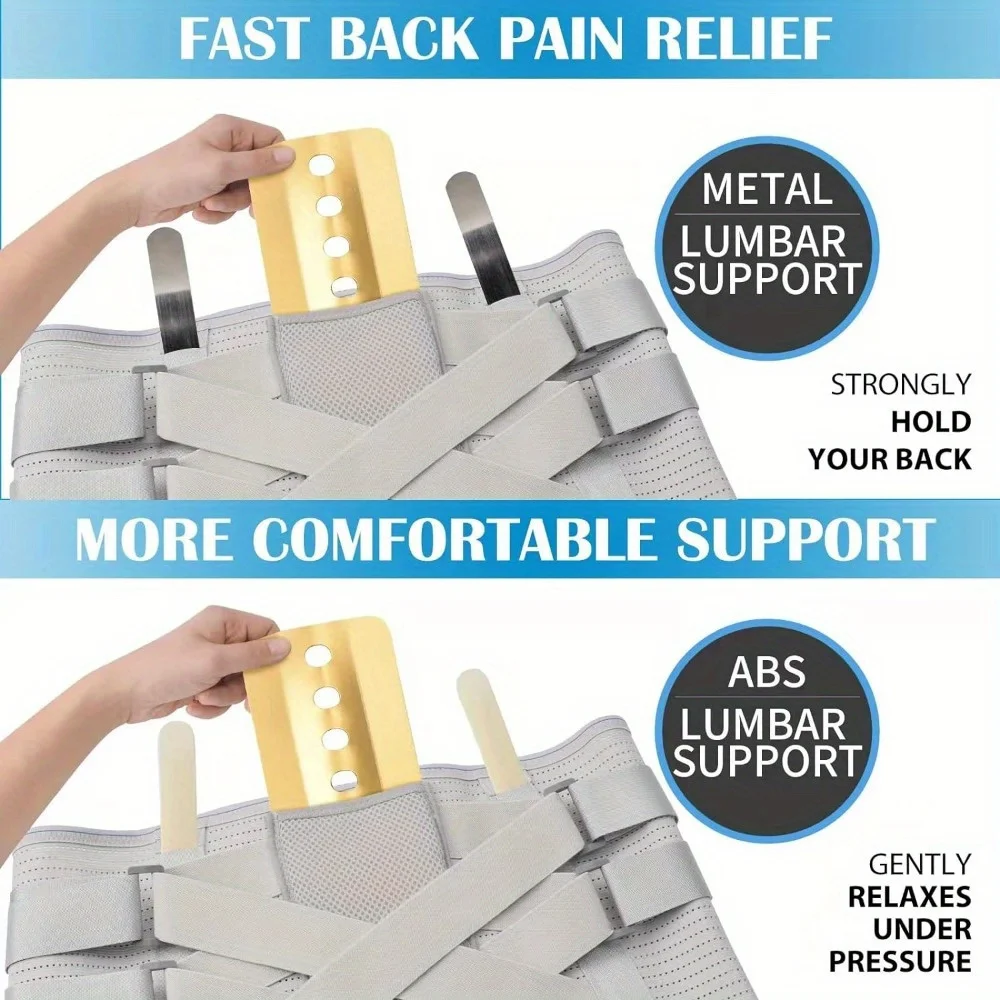 Back Brace for Lower Back Pain Relief-Support Belt for Women & Men, Lower Brace Herniated Disc, Sciatica