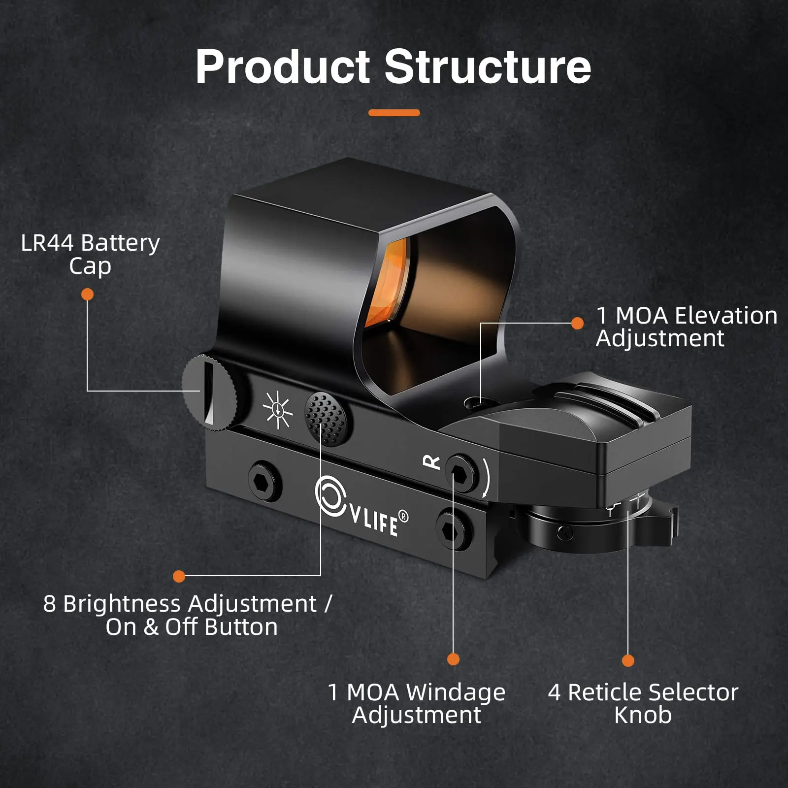 MidTen Richtkijker Jacht 1x28x40 Red Dot Reflex Sight 4 Verstelbare Dradenkruisen 20mm Picatinny Rail optics Absolute Co-Getuige