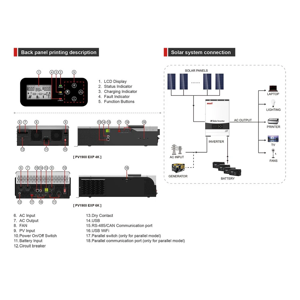 Slide image 358455b58914447bb2fd6a0d96f1b6bb