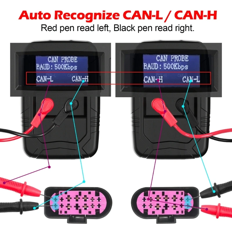 1PC Handheld CAN/LIN Digital Measuring Instrument Baud Rate Tester Car BUS Analyzer Measurement Automotive Maintenance car scanner circuit tester kit