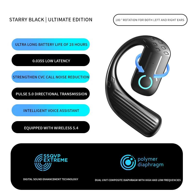 Wireless Bluetooth 5.4 Rotatable Earphone with Mic for Sport, Business, and Music