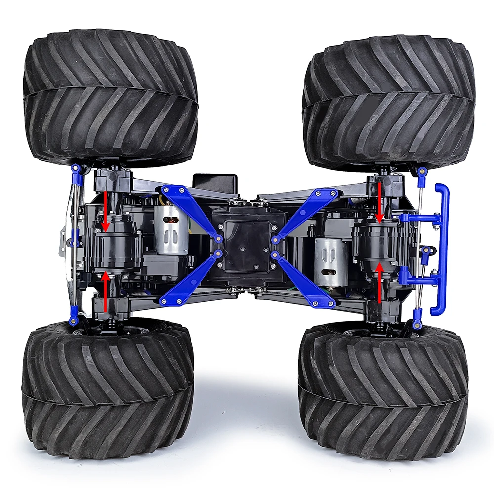 dsc-products