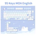 White Keycaps bag
