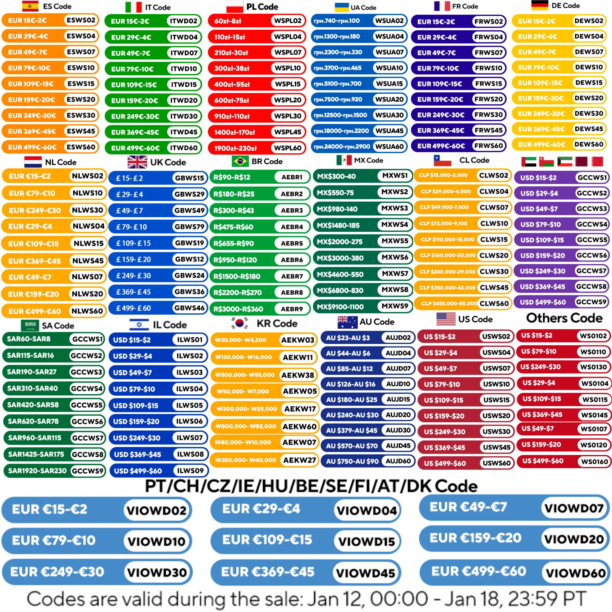 ギアボックスシール修理キット,アウディ,VW,フォード,マツダ,日産,jf506e,JA5A-EL,re5f01a,09a,09b - シフトソレノイドセットガスケット JF506E JA5AEL 5F1J 5F31J N88 N89 N90 N91 N92 N93