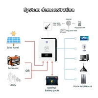 Stock ue 6.2kW 48V 220V onduleur hybride 120A Mppt Charge 230V double sortie marche/arrêt réseau BMS Wifi onduleur solaire PV YINGFA 6