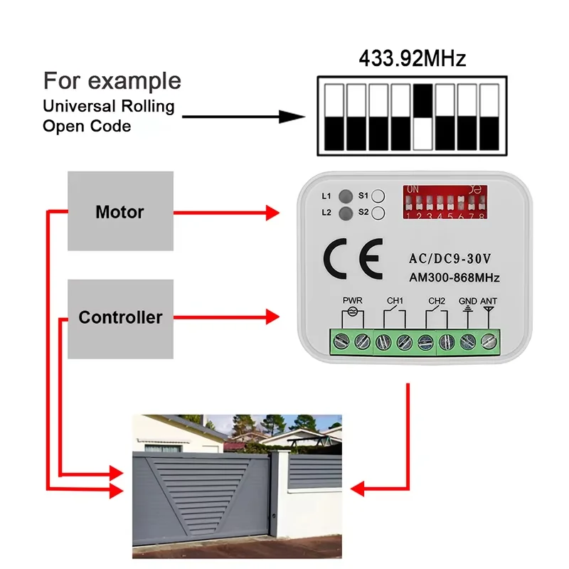 Remote Control Switch Receiver 300-868MHz 433MHz Receiver Universal AC/DC 9-30V Garage Door Control Garage Command