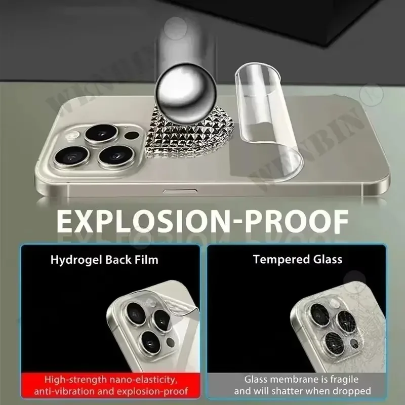 5Pcs Hydrogel Screen and Back Film Protector Set