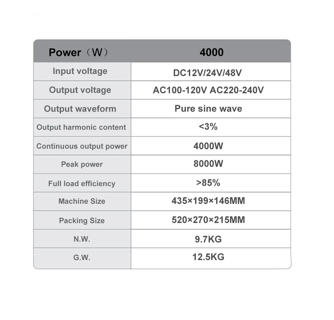 4000W Pure Sine Wave Power Inverter DC12V/24V/48V AC100-120V AC220-240V With Ove