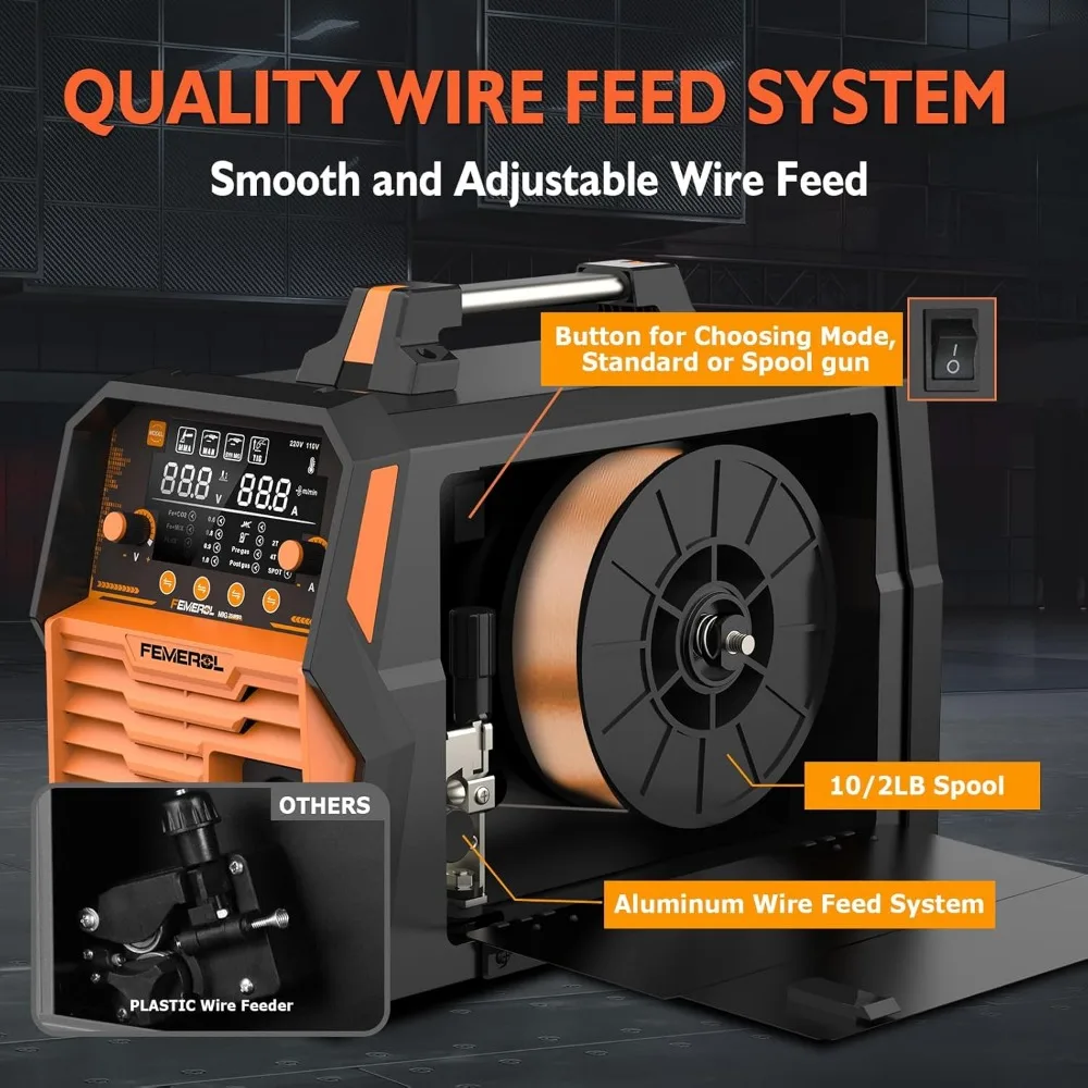 MIG Welder,6 in 1 Gas MIG/Gasless Flux Core/Stick/Lift TIG/Spot Welding/Spool Gun Compatible Aluminum,Multi Process Welder 6