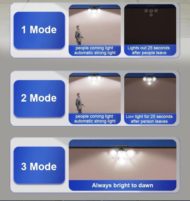 Solar ao ar Multifuncional à Prova Sensor de Luz Luzes de Jardim ao ar Mais Novo Livre 3 Modos D'água Lâmpada Solar 2022 180led Luz 6 Computers & Electronics