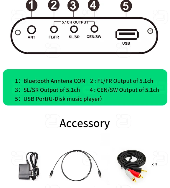 PROZOR DAC Convertisseur audio Décodeur Dolby/DTS, décodeur de sortie optique  vers RCA DAC, Convertisseur optique vers 3,5 mm,  SPDIF/Toslink/coaxial/DTS/PCM / 5.1CH vers 2CH stéréo : : High-Tech