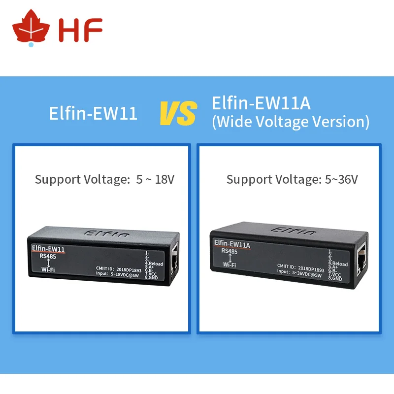

5 ~ 36 в самый маленький Elfin-EW11A беспроводные сетевые устройства Modbus TPC IP Функция RJ45 RS485 для Wi-Fi последовательного сервера DTU