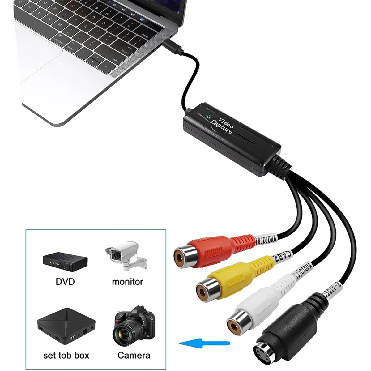 RCA AV to USB C Converter Video Capture Card 1 Channel AV NTSC PAL S Video/Composite to USB