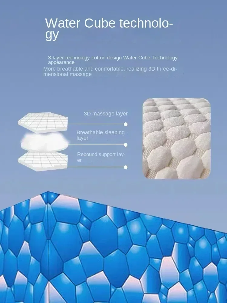 Description Picture 6 of itemCervical Orthopedic Neck Pillow Help Sleep And Protect The Pillow Neck Household Soybean Fiber SPA Massage Pillow For Sleeping