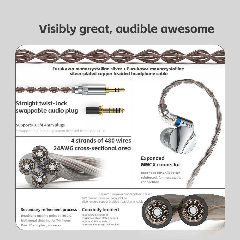 FiiO FD15 13.8 ミリメートル DLC ダイナミックドライバーインイヤー