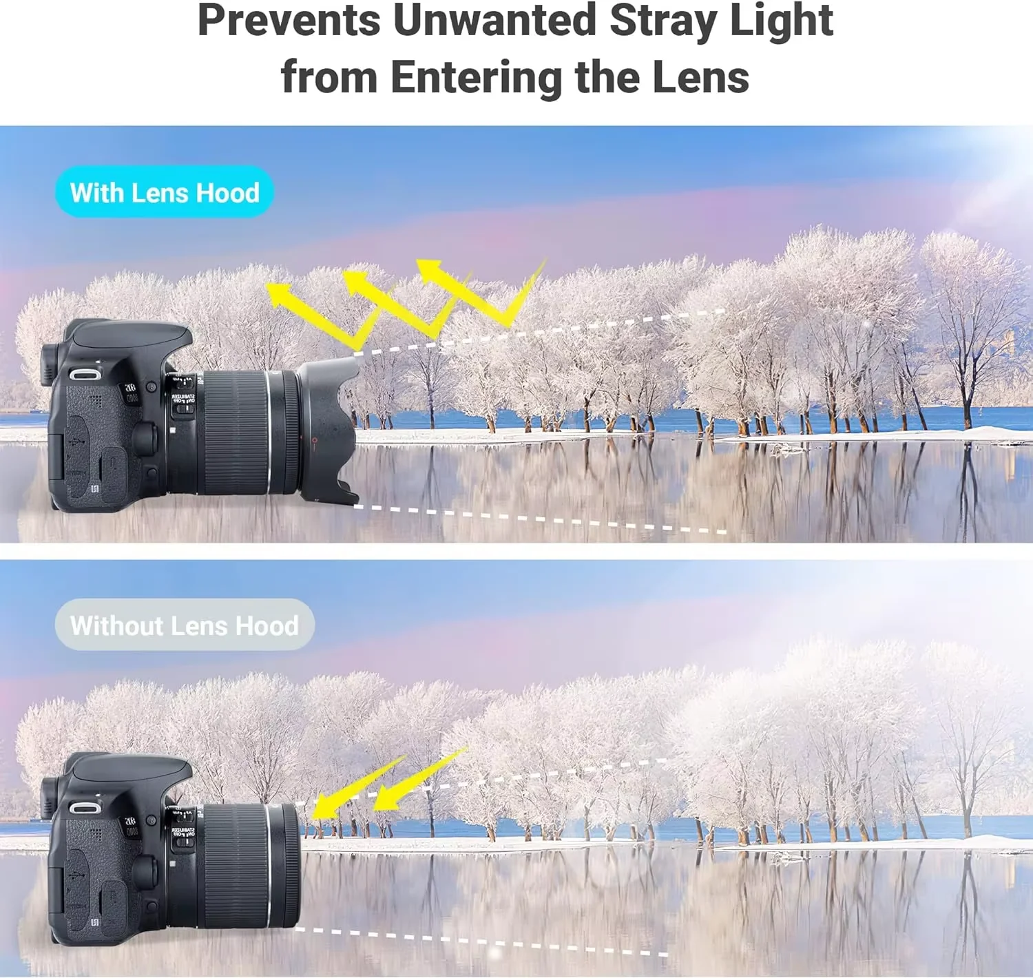 2 Pack 58mm Lens Cap Covers For Canon EF-S 18-55mm & EF 75-300mm Lenses - Compatible With Rebel T7