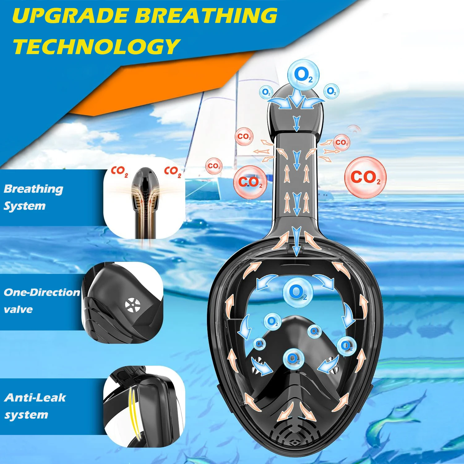 신형 풀페이스 성인용 스노클 마스크 드라이 탑 180도 파노라마 뷰 스노클링 마스크 김서림 방지 누수 방지 스포츠 카메라 마운트 포함