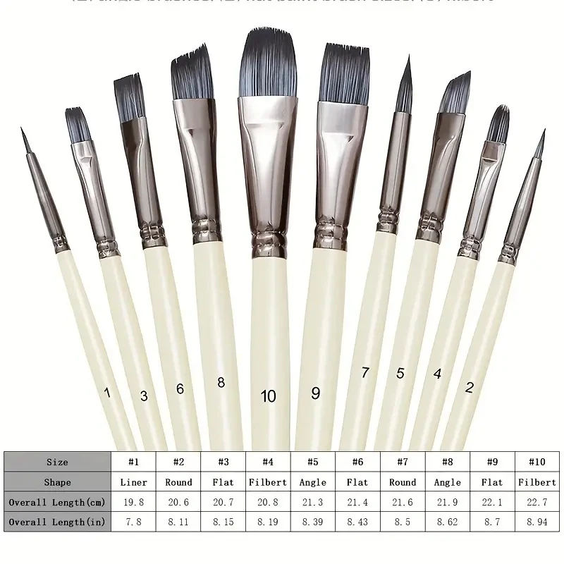 10 Pack Paint Brushes Set for Art Acrylic Gouache Oil Watercolor Artist Canvas Synthetic Nylon Tips 2