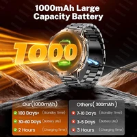 Nouveau militaire T-Rex3 1000mAh batterie SmartWatch hommes 10ATM étanche GPS boussole 1.73 pouces AMOLED écran appel sport montres intelligentes 4