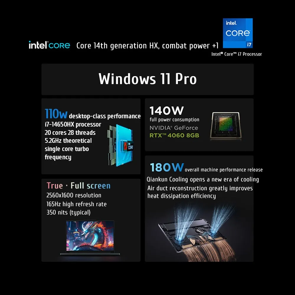 Lenovo LEGION Y7000P 2024 Gaming Laptop 14th Core i7-14650HXGraphics RTX 4050/4060 16-inch 165Hz Screen Notebook PC 4