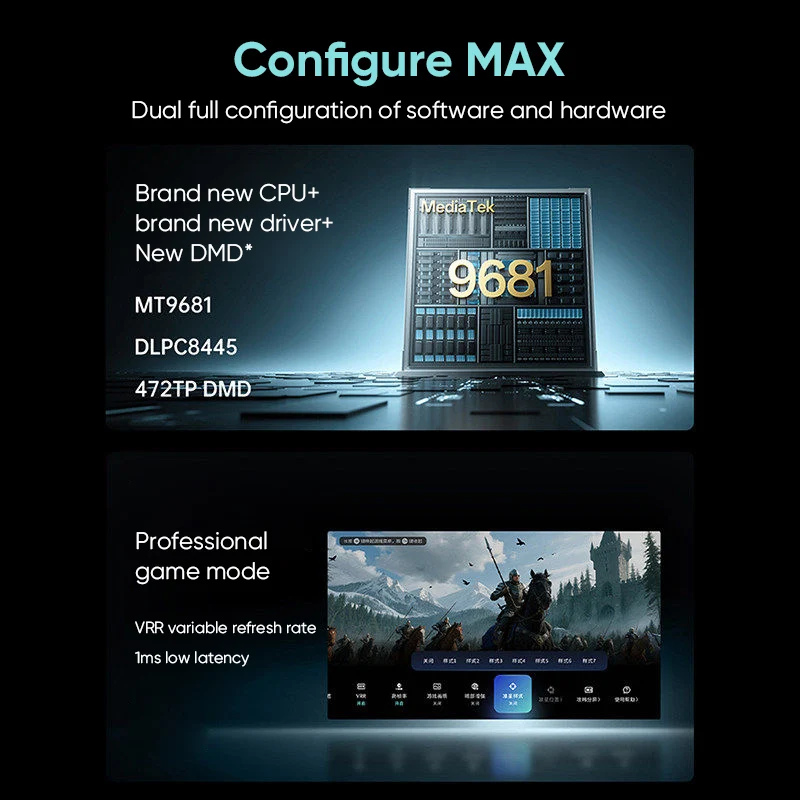 JMGO N5 Pro Max 4K 트리플 레이저 프로젝터 3600 CVIA 4300 ISO 루멘 11000:1 대비율 MT9681 칩 풀 광학 줌 렌즈 시프트