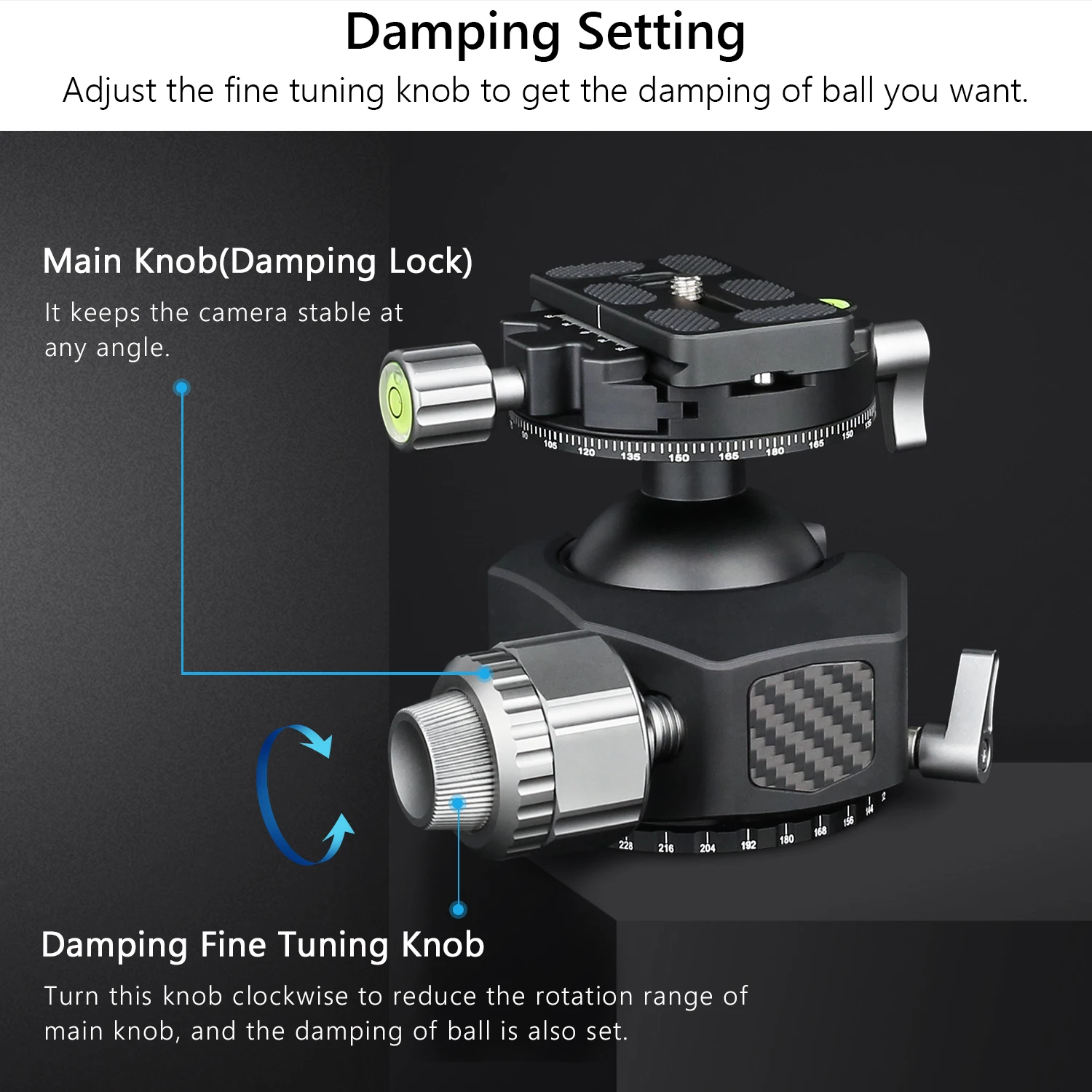 GB54 Low Profile Tripod Head Double Panoramic Ball Head for Camera 54mm Big Ball Super Load Capacity Lower Center of Gravity
