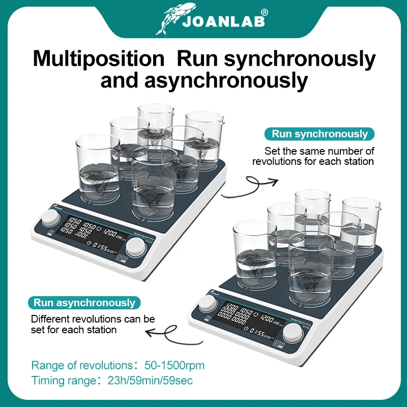 Magnetic Stirrer Hot Plate Digital Display Laboratory Stirrer Magnetic Mixer Heating Four-station Six-Position magnetic stirrer