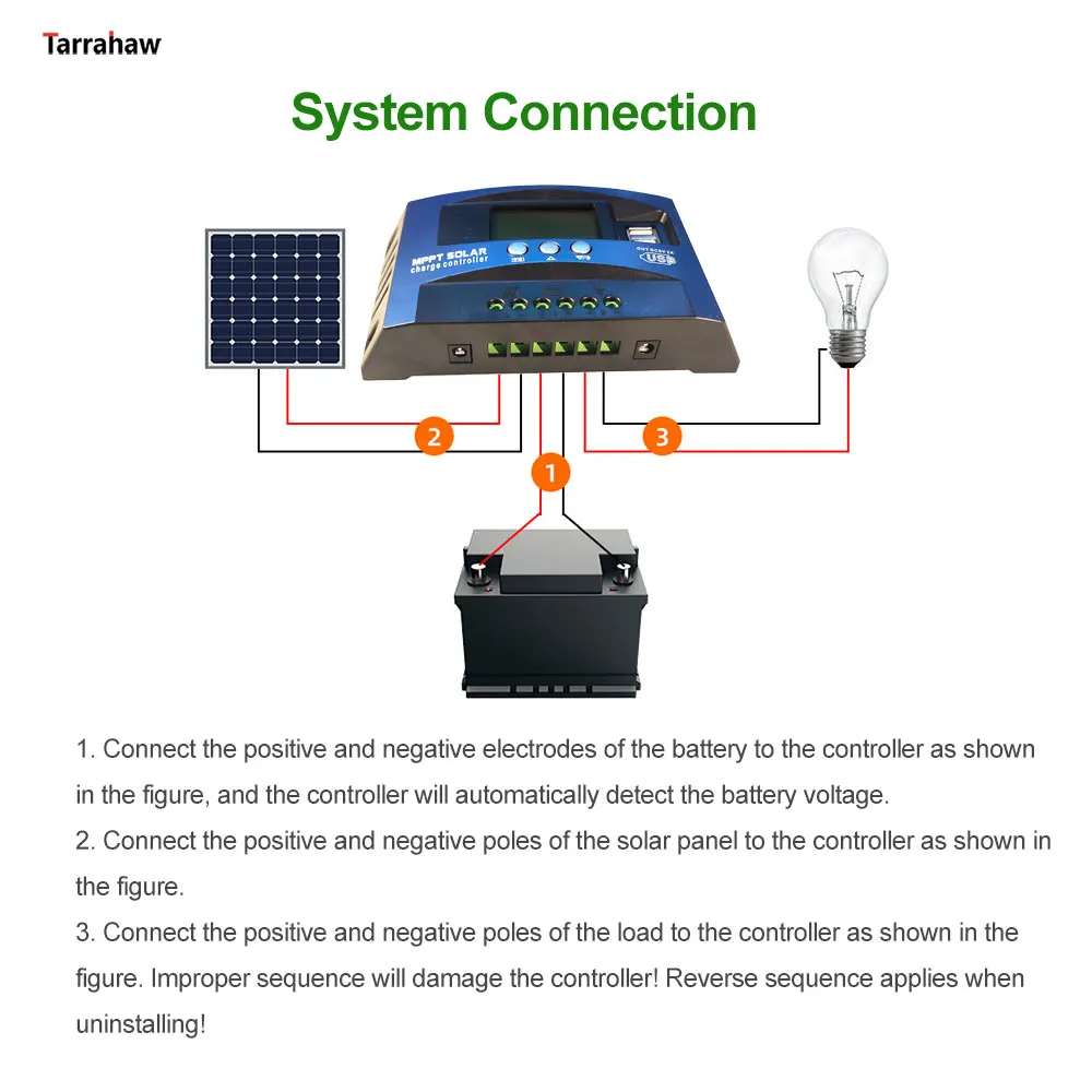MPPT Solar Charge Controller solar battery charge controller 100A 80A 60A 50A 40A 30A 12V/24V Batterys Regulator Charge and Discharger Solar Controller USB LCD