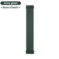 Nylon AG