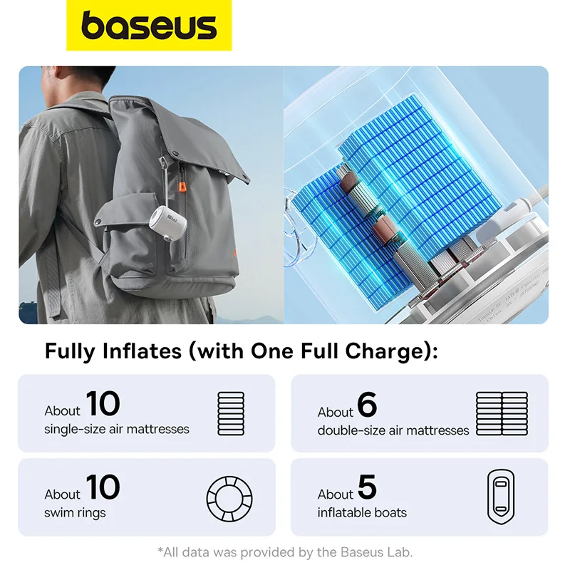 Baseus Mini Wireless Air Pump 5