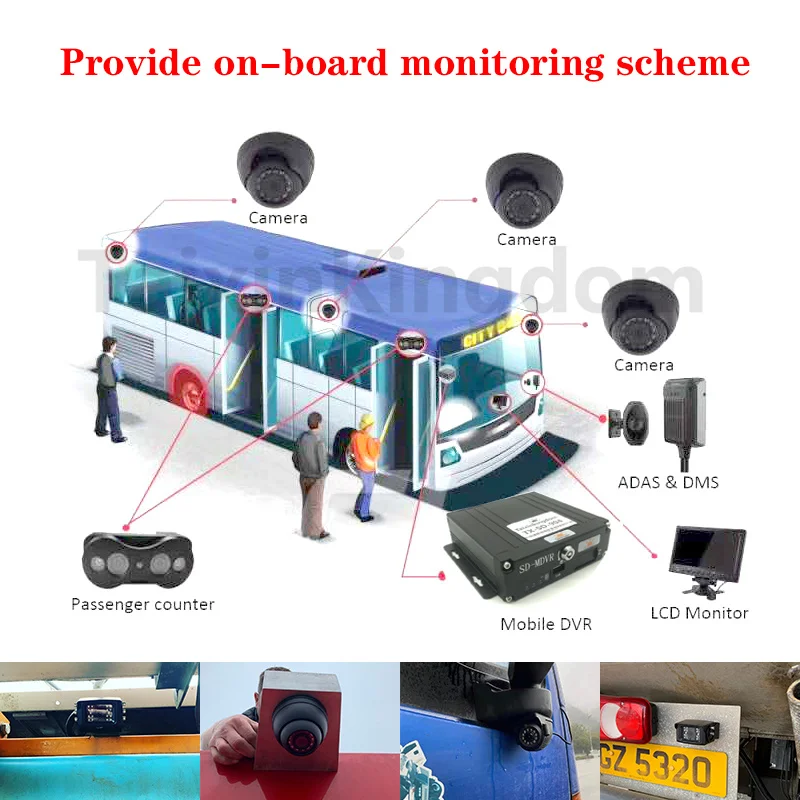 ü 4G GPS ϵ ũ MDVR  ͸  Ŵ ȣƮ, 8-36V ̵  Ʈ 4ch  ڵ ȣƮ