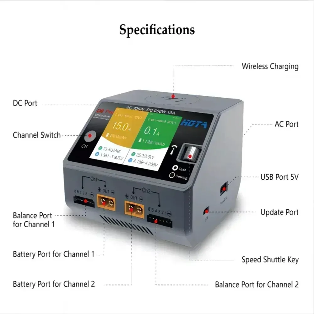 Détail des connecteurs XT60 et prises balance du chargeur LiPo HOTA D6 Pro 200W 2 canaux.